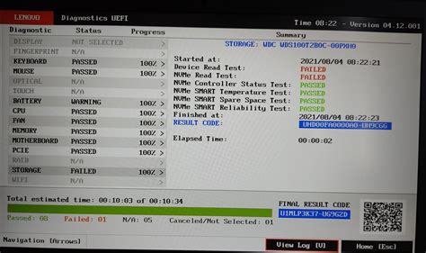 ssd read test failed